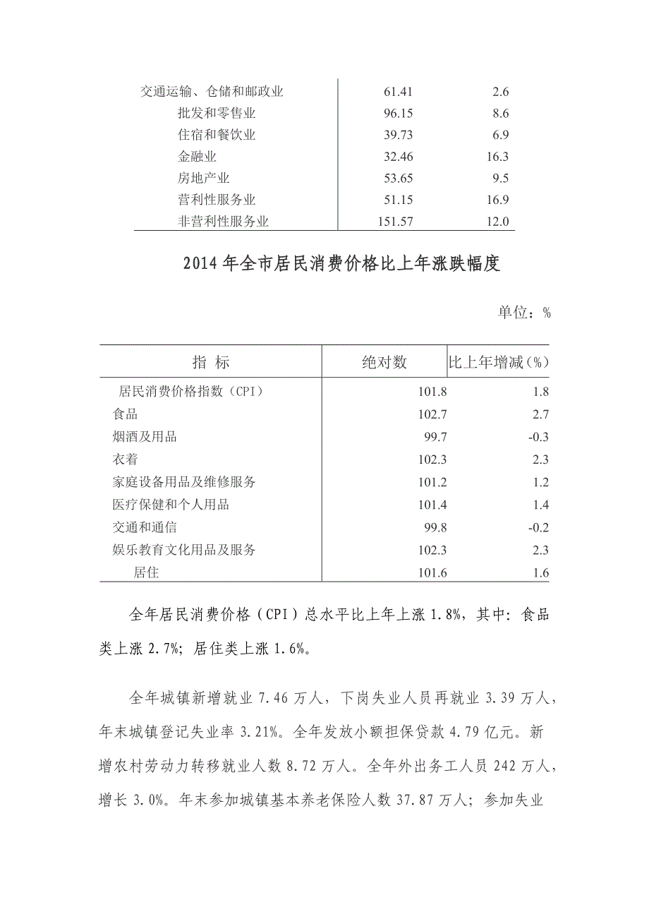 驻马店市2014年统计公报_第2页