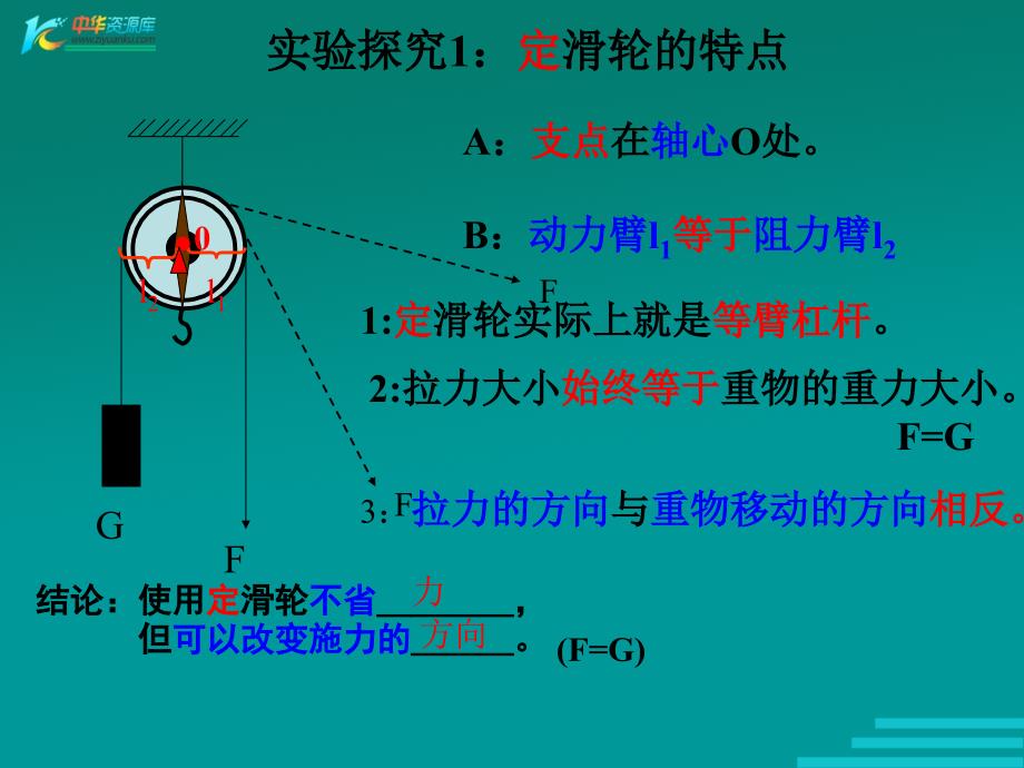 八年级物理滑轮及其应用1_第3页