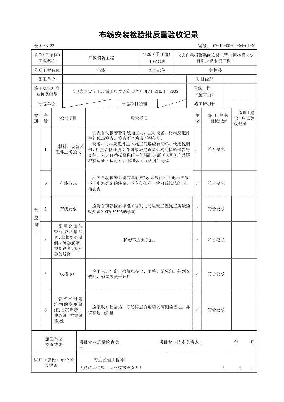 表5.33.22 集控楼布线安装检验批质验收记录_第1页