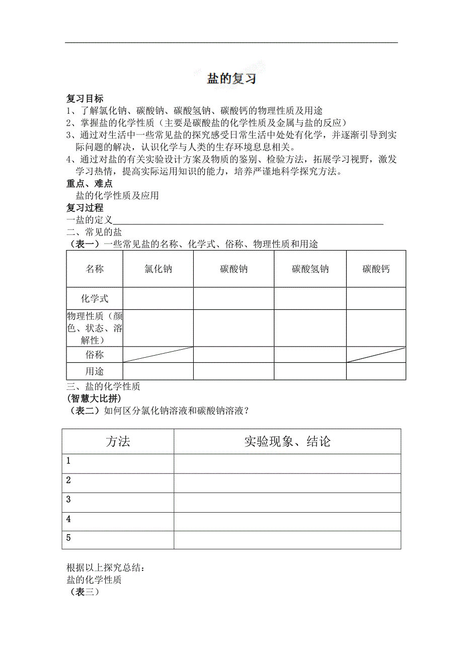 山东省郯城三中九年级化学《盐的复习》学案_第1页