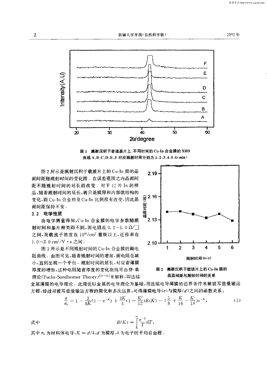 共溅射法制备Cu—In合金膜及电学性能分析 (1)_第2页