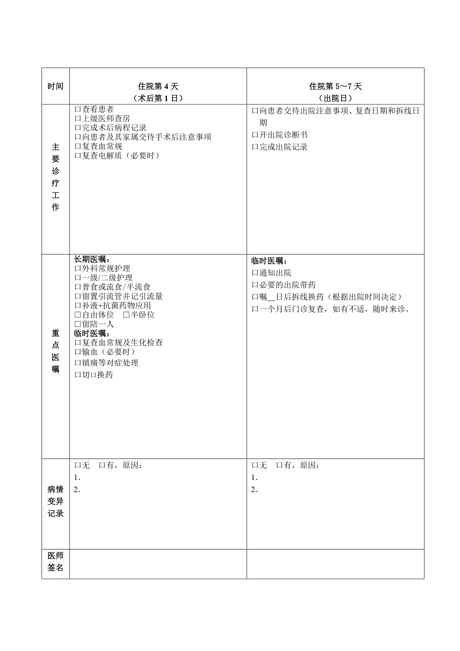 腹股沟疝临床路径表单_第2页