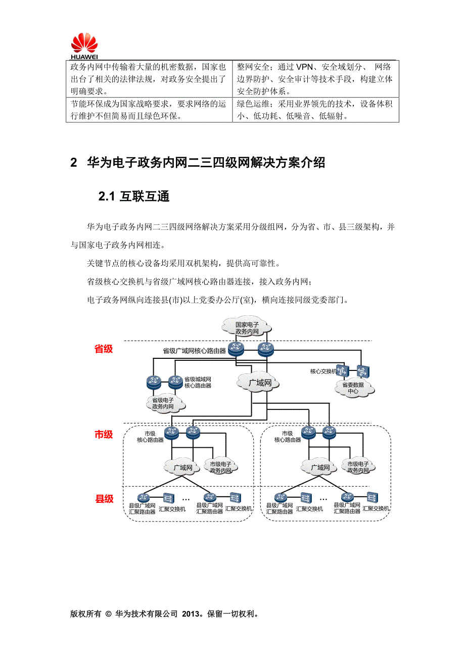 华为电子政务内网二三四级网解决方案_第2页