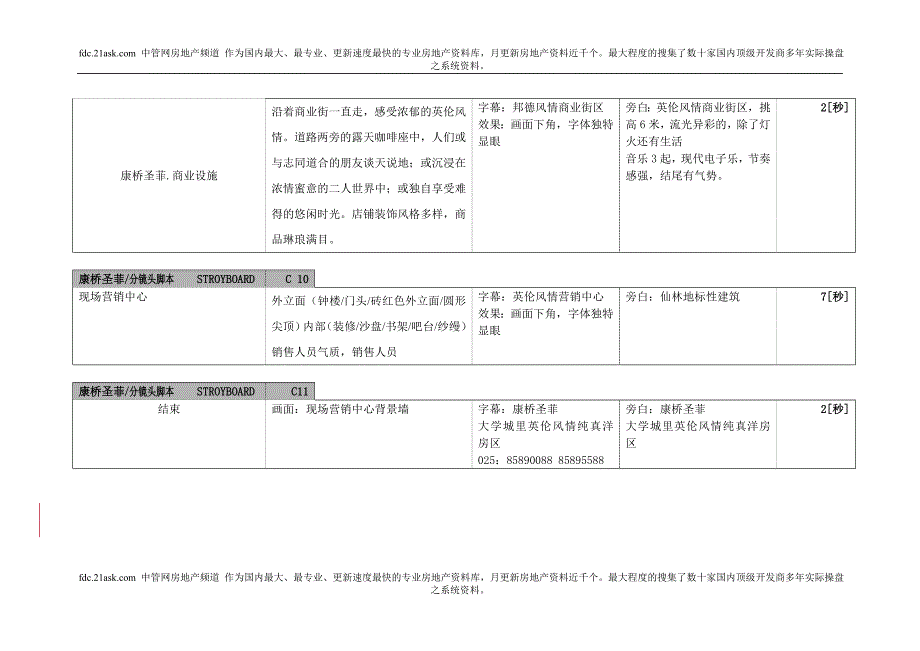 康桥圣菲电视广告分镜脚本--南京电视台30秒广告cf脚本_第3页