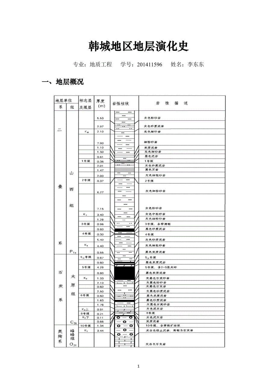 陕西韩城地质构造演化_第1页