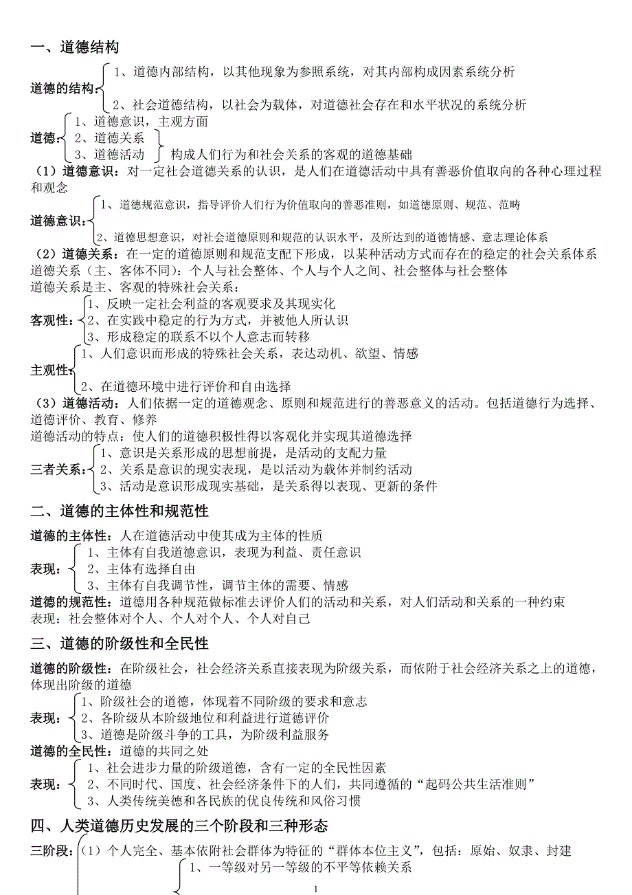 清华大学+中央党校考博伦理学原理最精炼记忆版_第1页