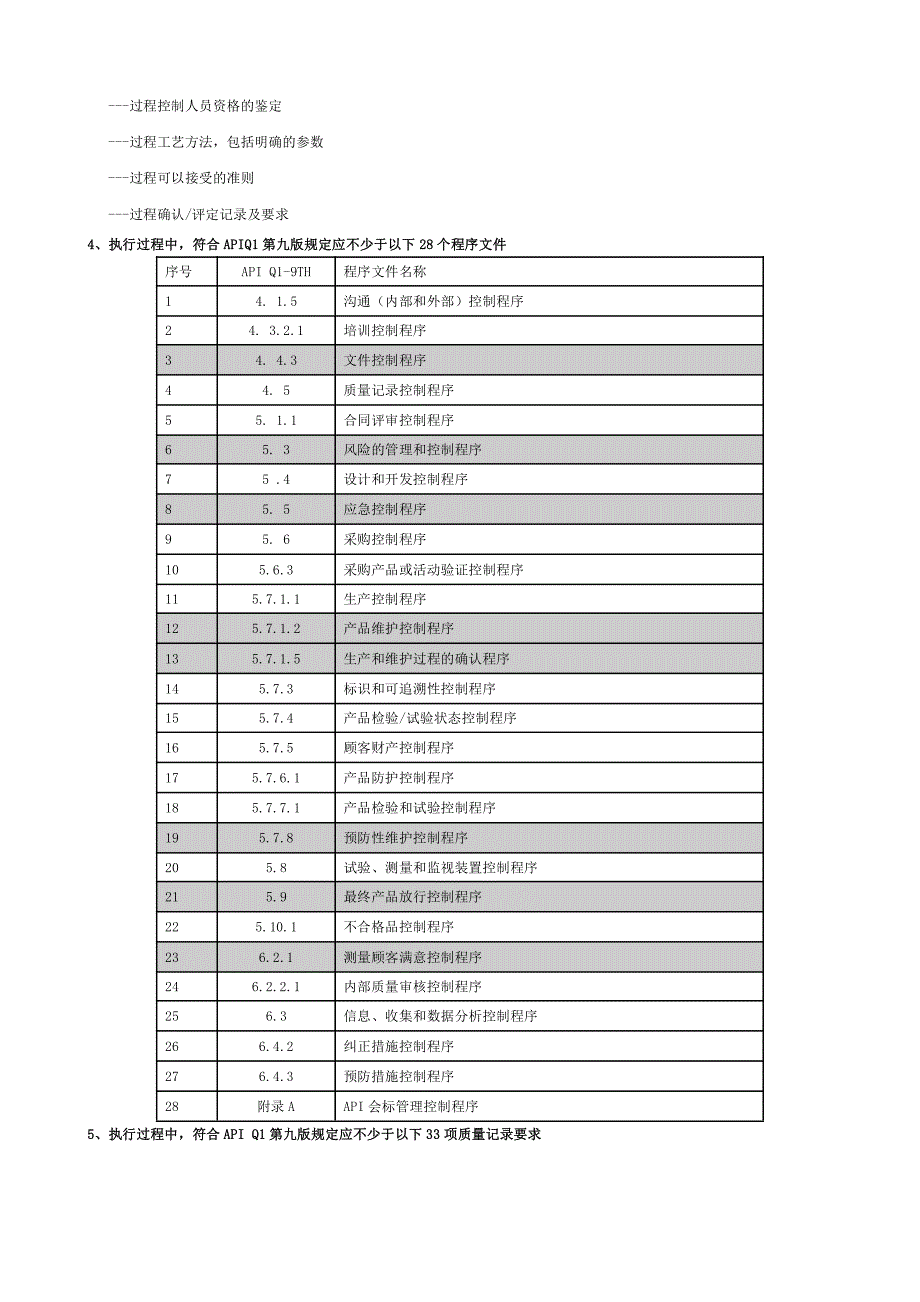 APIQ1第九版和第八版的差别_第3页