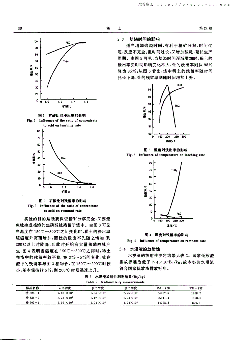 包头稀土精矿硫酸低温焙烧分解工艺研究_第2页