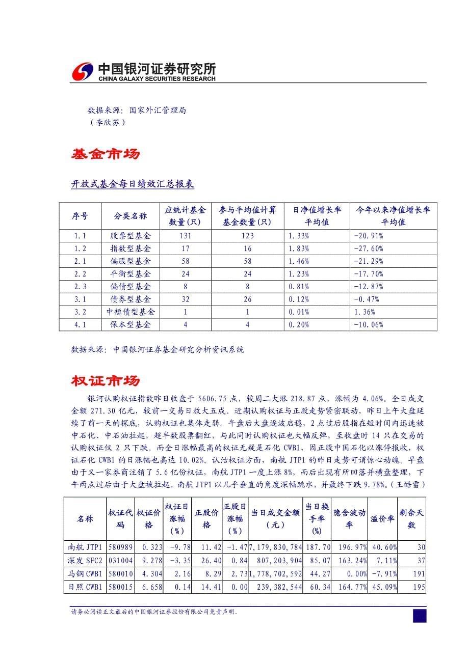 银河证券晨会纪要080522_第5页