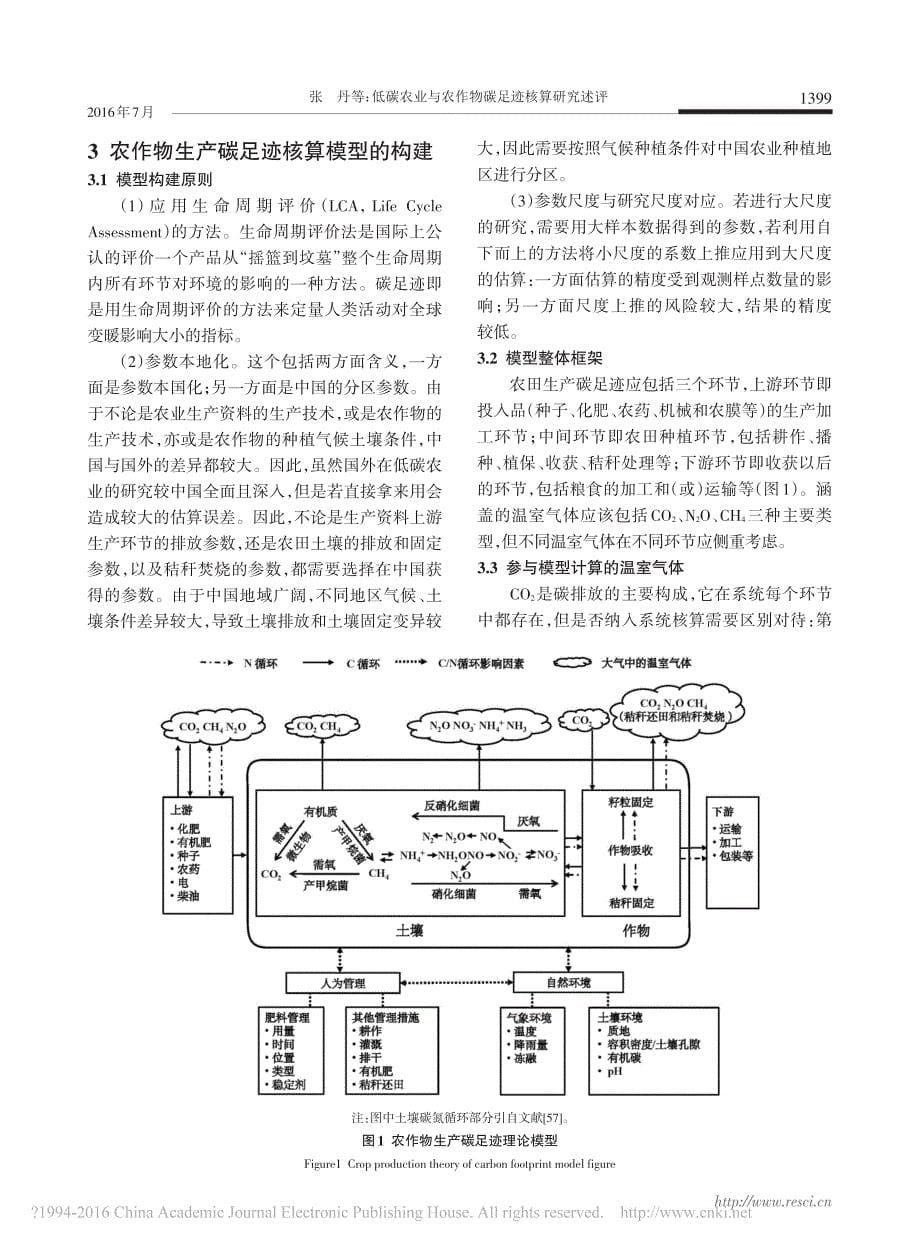 低碳农业与农作物碳足迹核算研究述评张丹_第5页