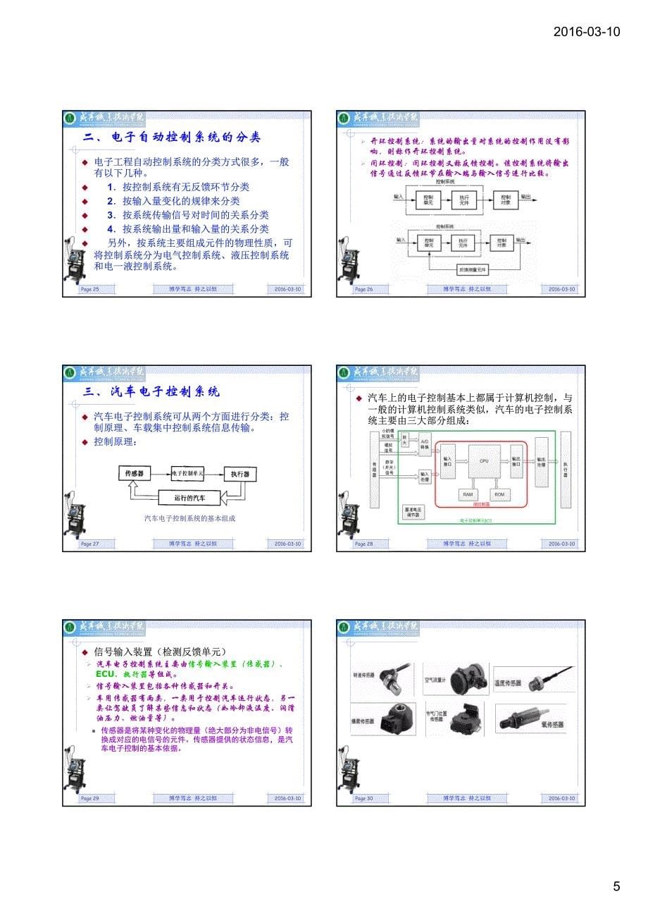 《汽车电子控制技术》1-1_第5页