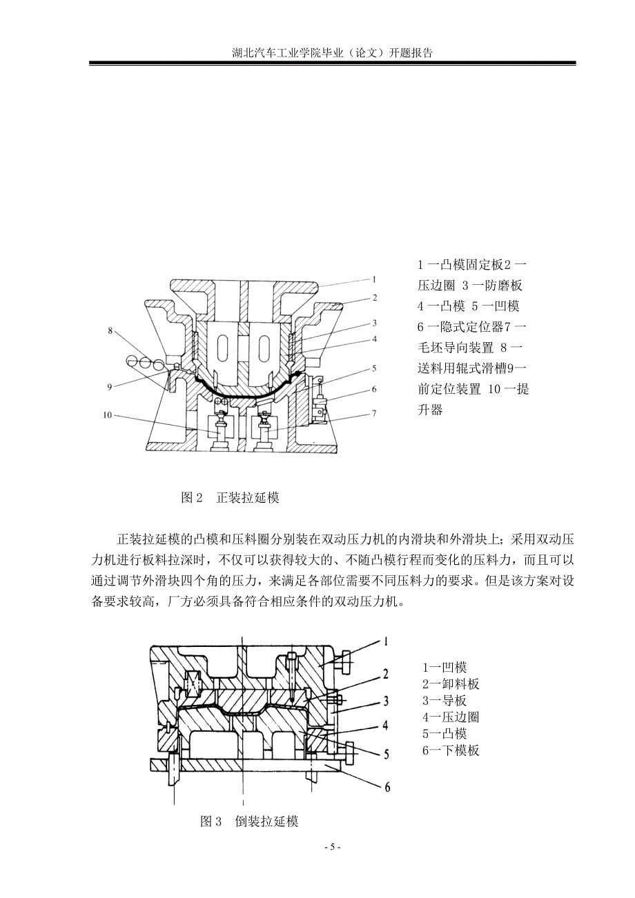 基于UG的汽车顶盖开题报告_第5页