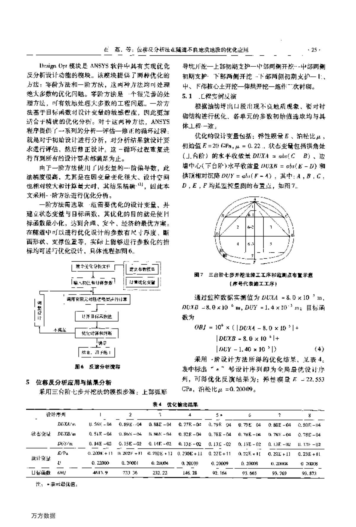 位移反分析法在隧道不良地质地段的优化应用_第4页