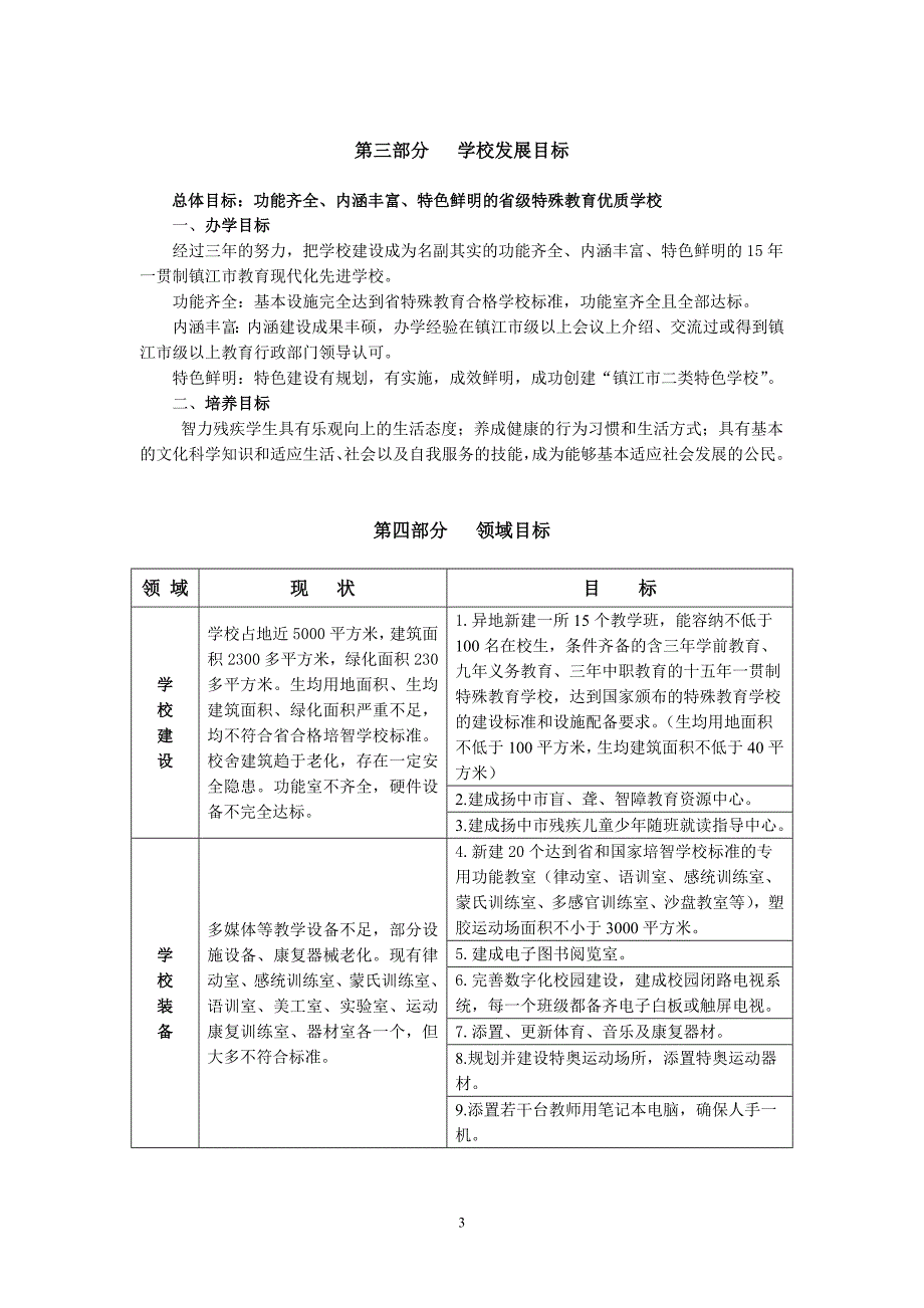 扬中市特殊教育中心学校三年发展规划_第3页