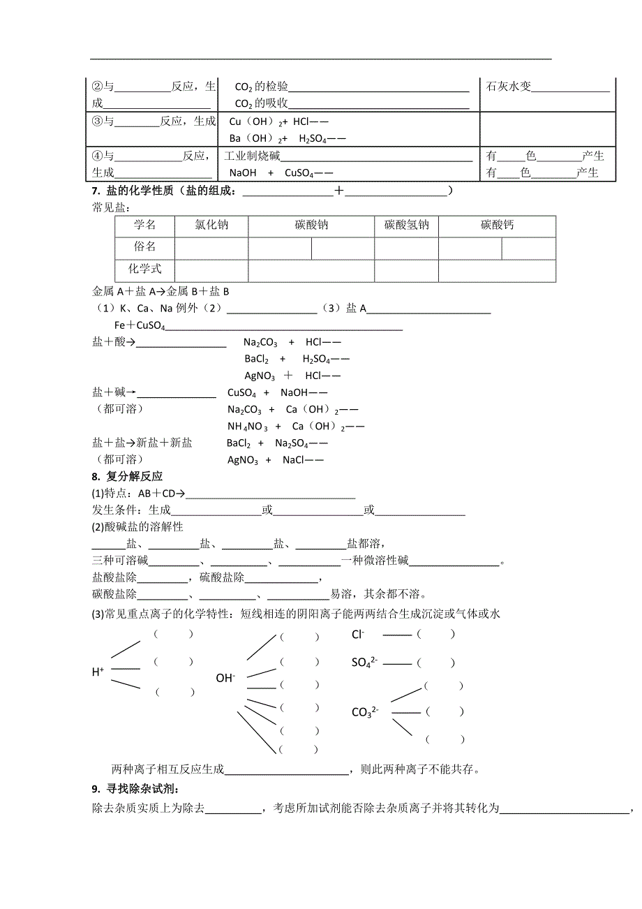 江苏省南京三中（六中校区）九年级化学《酸碱盐》同步练习2_第2页