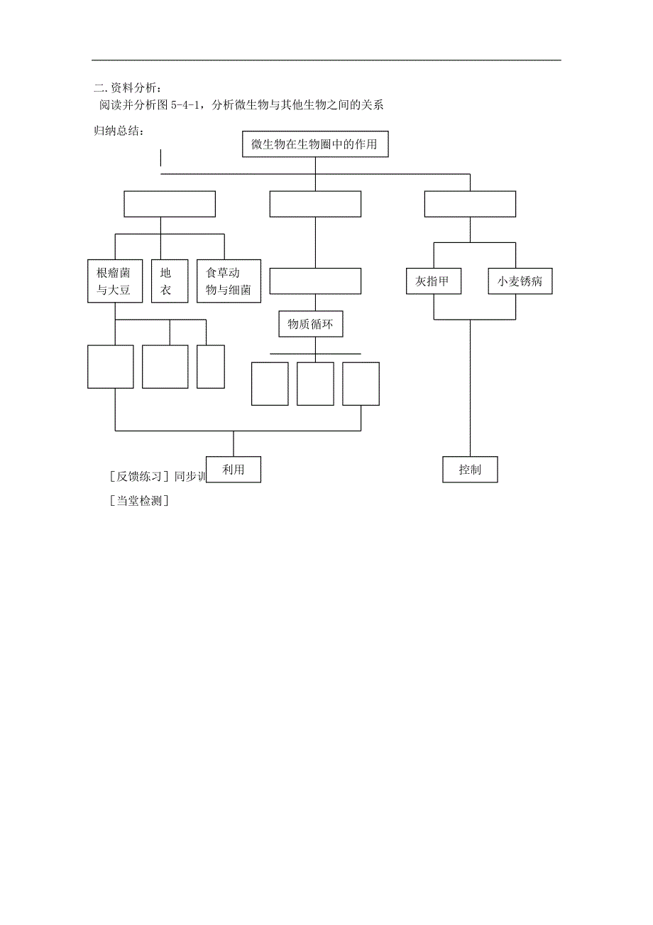 河北省唐山十六中八年级生物《 微生物在生物圈中的作用 》教学案_第2页