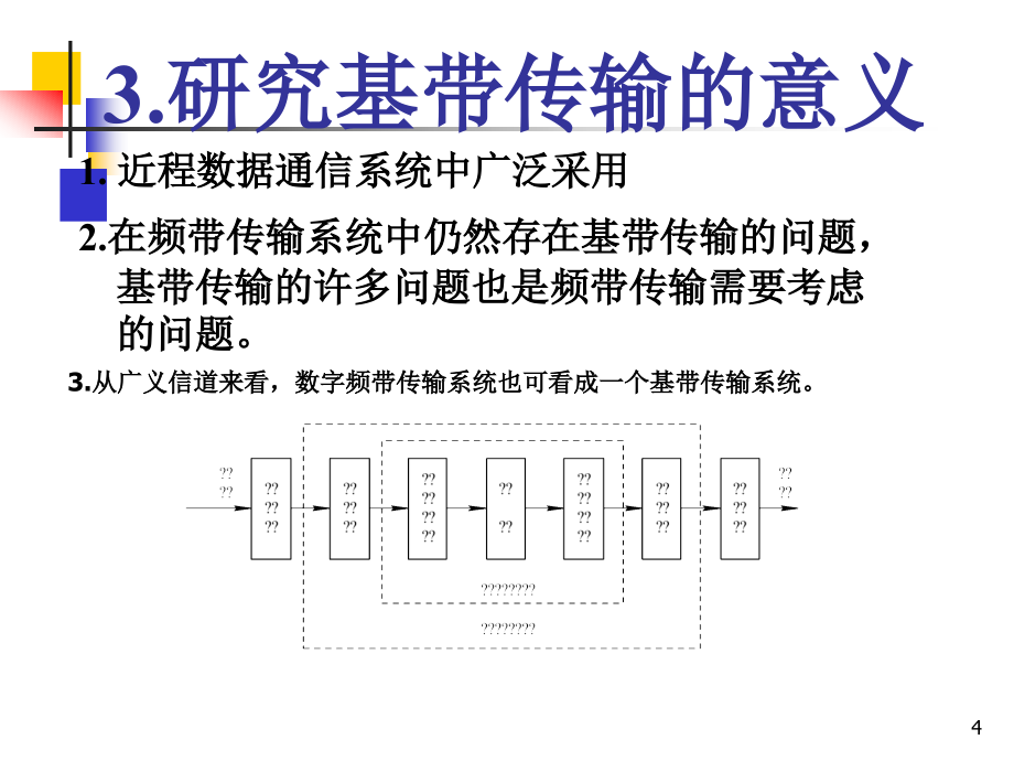 第四章、基带数字信号的传输_第4页