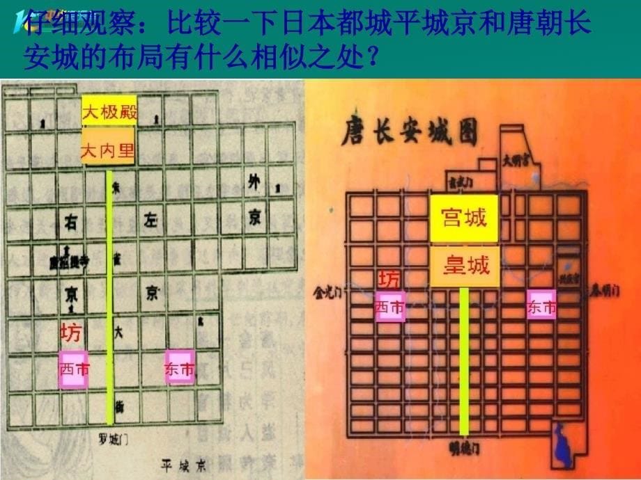 （鄂教版）六年级品德与社会下册课件 源远流长的中外交往 2_第5页