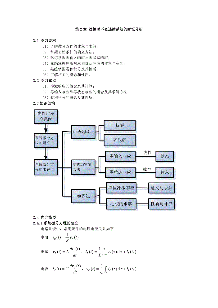 2.连续时间信号与系统的时域分析_第1页