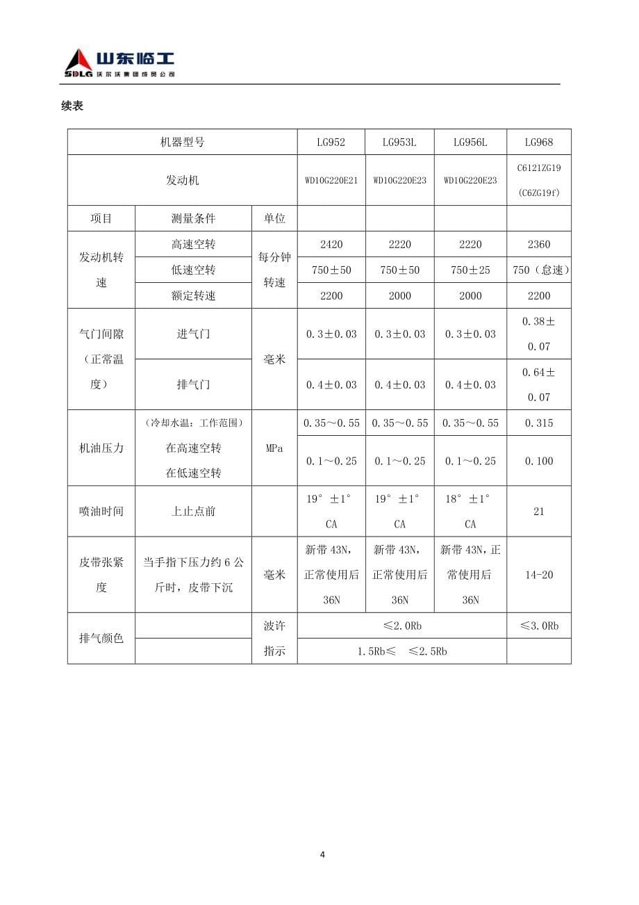 装载机故障诊断手册_第5页