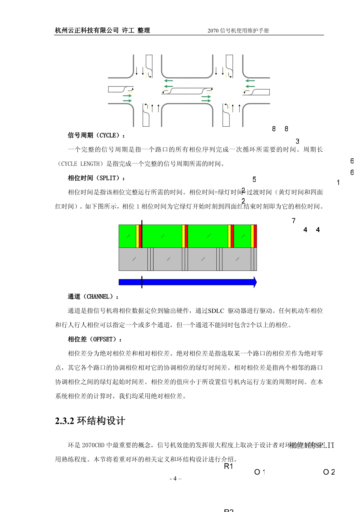 交通控制 2070交通信号机维护手册2_第4页