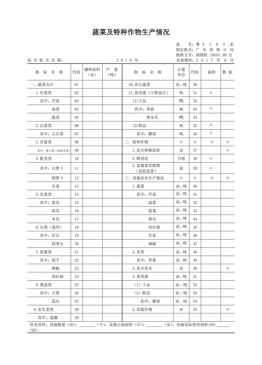 2017年农业报表表式(竖表)_第3页