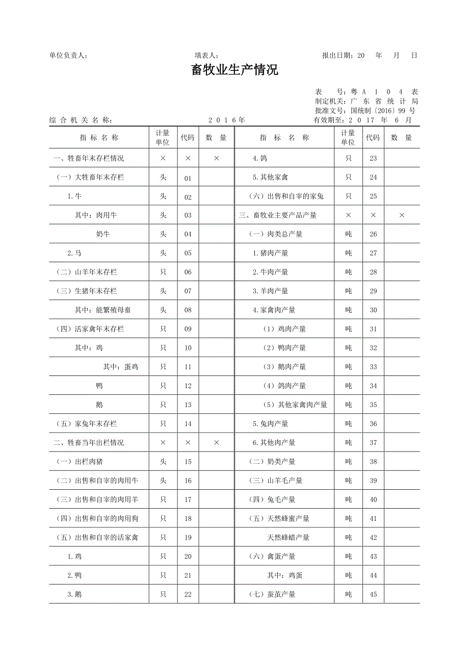 2017年农业报表表式(竖表)_第4页