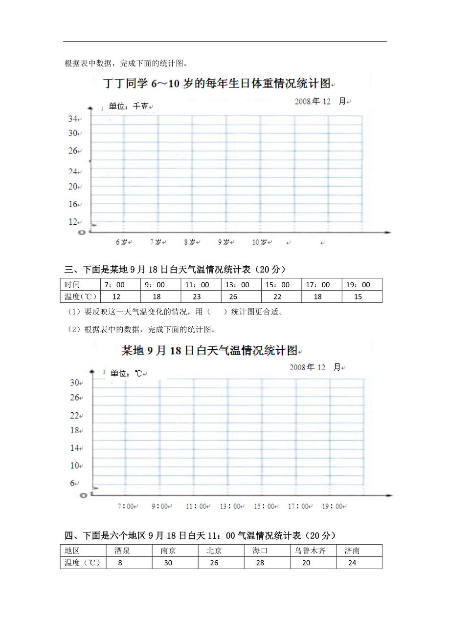 （苏教版）四年级数学下册 第十二单元统计测试题_第2页