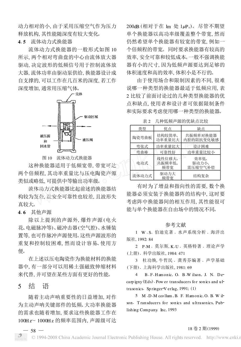 低频大功率发射换能器的要求及限制.aspx_第5页