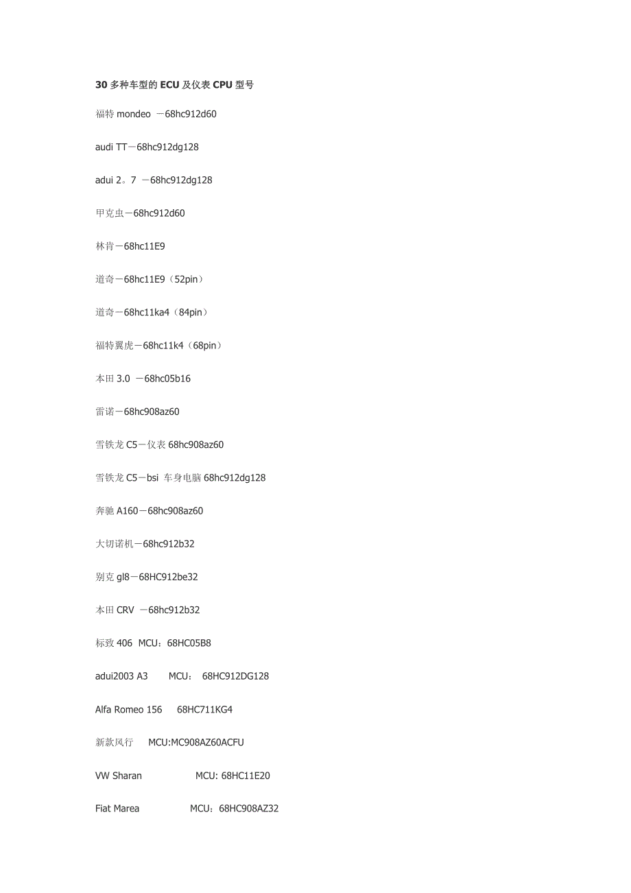 【2017年整理】30多种车型的ECU及仪表CPU型号_第1页