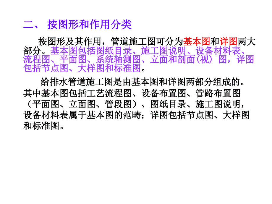 管道施工图的识读_第4页