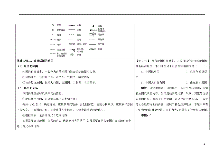 七年级地理上册1.3地图的阅读知识点解析_第4页