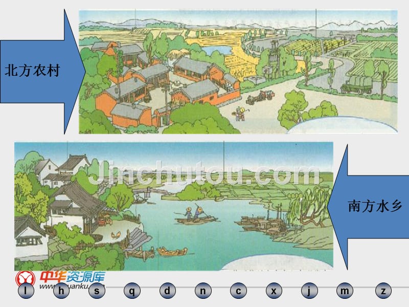 北京市平谷二中初中八年级上册地理《北方》课件_第3页