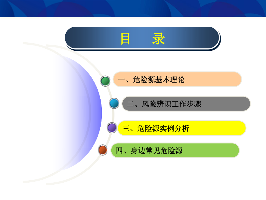 【安全微课堂第1期】张霄霞老师《危险源辨识》_第4页