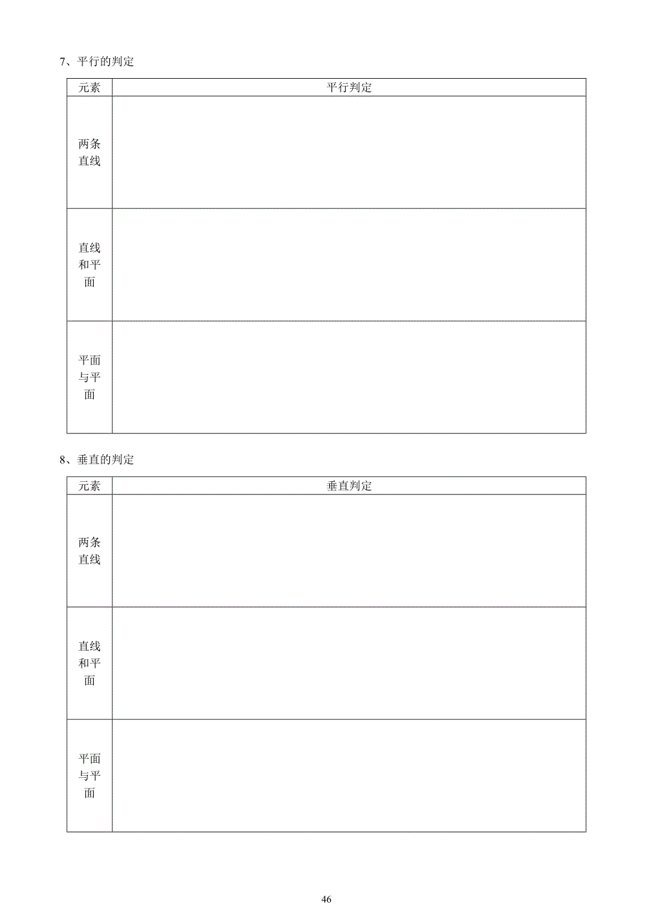 【2017年整理】09直线、平面、简单几何体_第3页