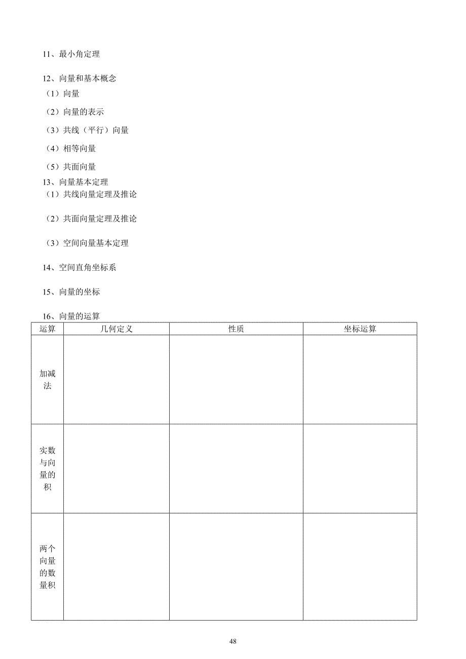 【2017年整理】09直线、平面、简单几何体_第5页