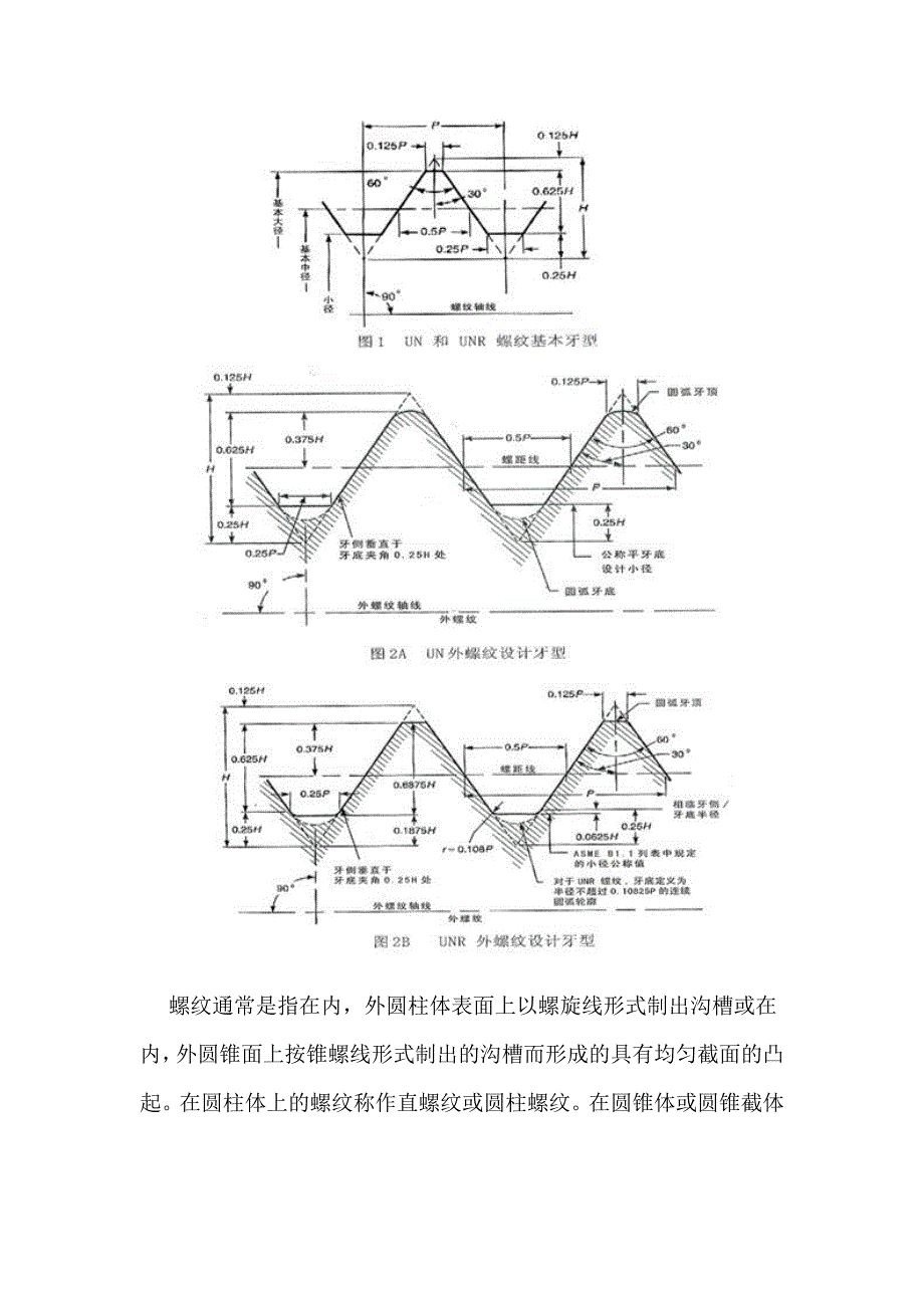 螺纹的基本特点_第2页