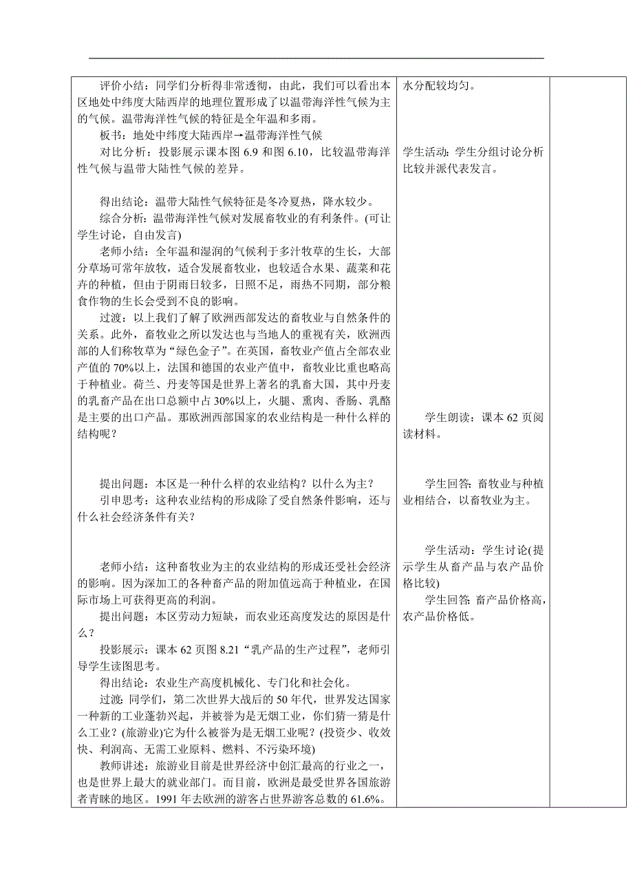 山东郯城三中七年级地理第八章 《东半球的其他国家和地区》——《欧洲西部2》教案_第3页