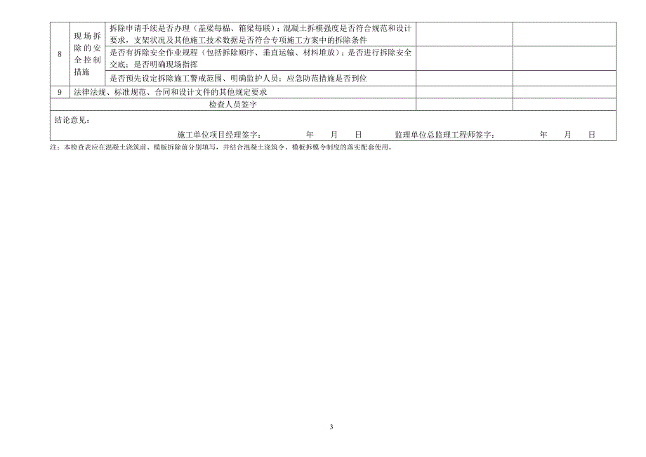 高大模板支撑系统工程施工条件检查表(使用_第3页