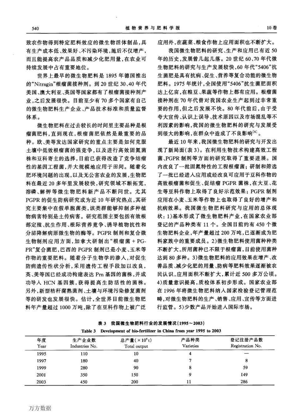 我国新型肥料发展战略研究_第5页