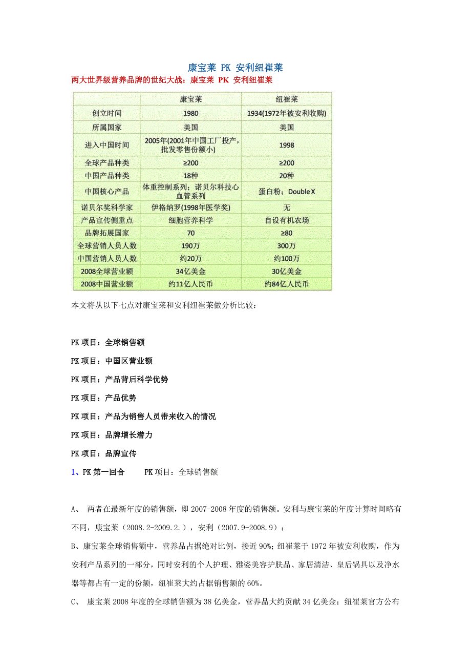 康宝莱 PK 利纽崔莱_第1页