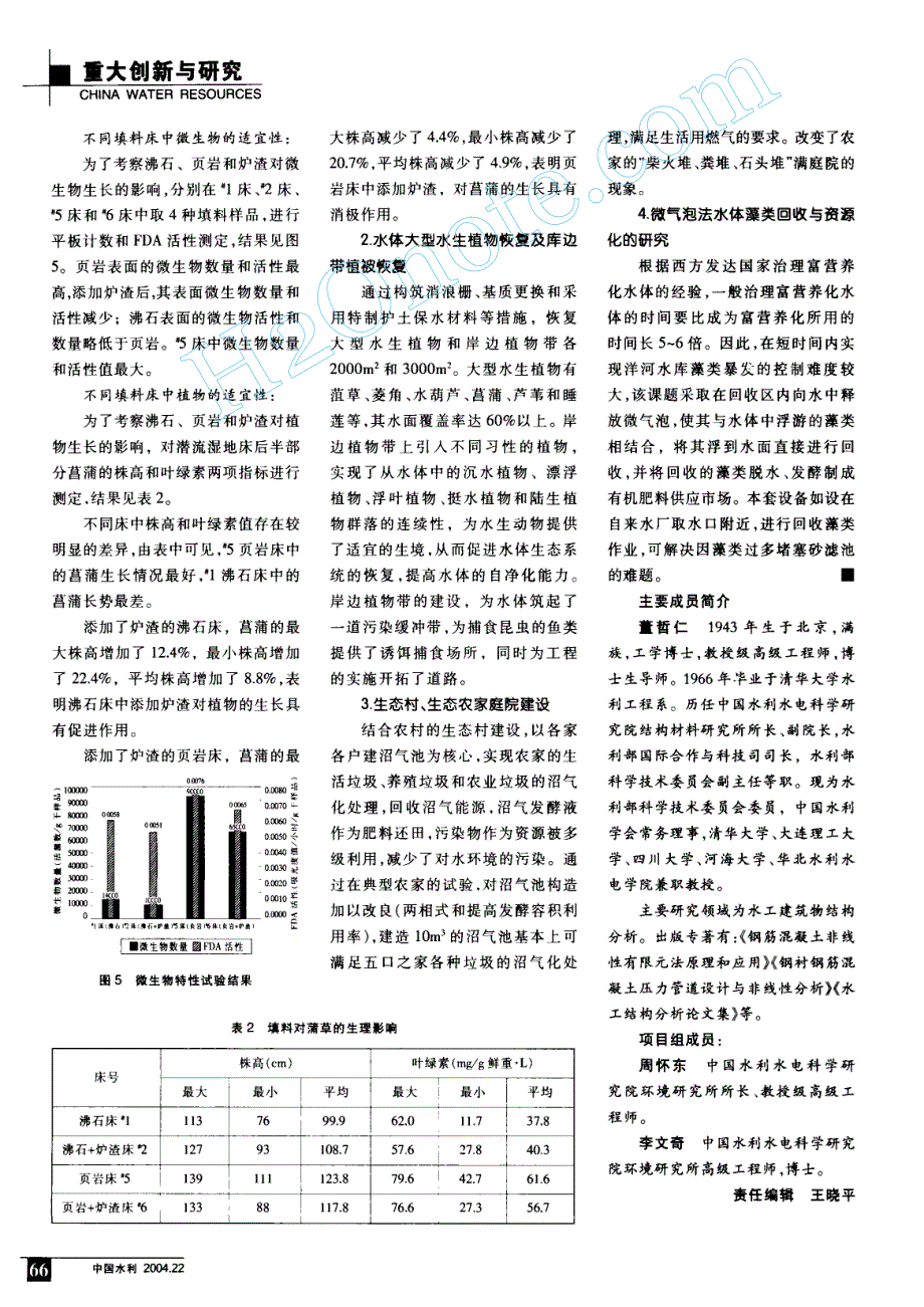 受损水体修复的生态工程研究与示范_第3页