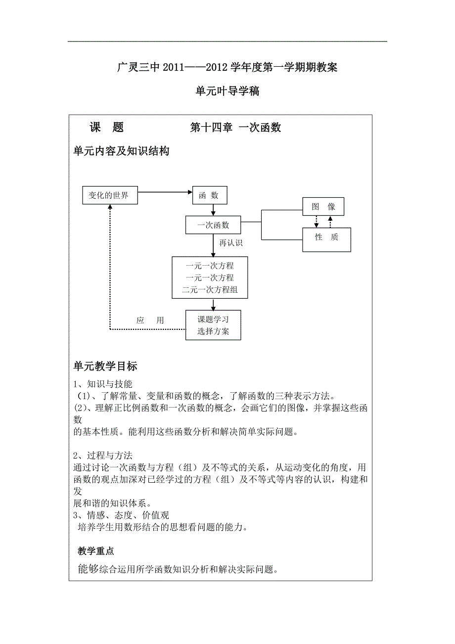 山西省广灵县第三中学八年级数学下学案：《函数单元叶》_第1页