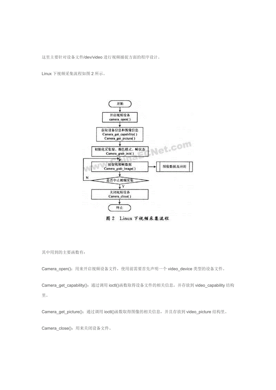 嵌入式远程视频采集系统的设计与实现(基于S3C2410)_第3页