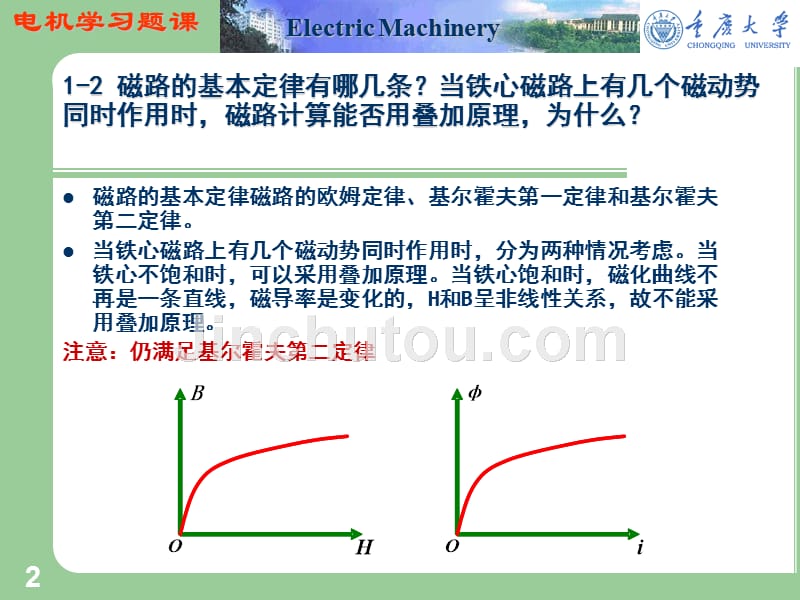 习题课1—磁路和变压器--电机学课件--汤蕴璆主编(三版)_第2页