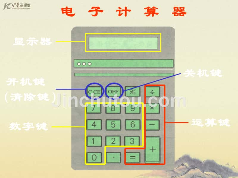 （人教版）五年级数学课件 平行四边形面积计算7_第4页