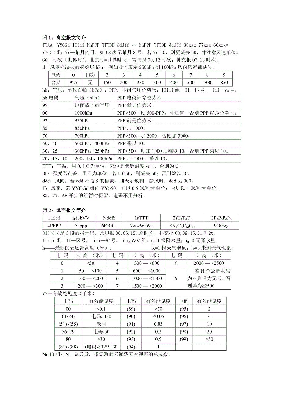 高空+地面报文简介_第1页