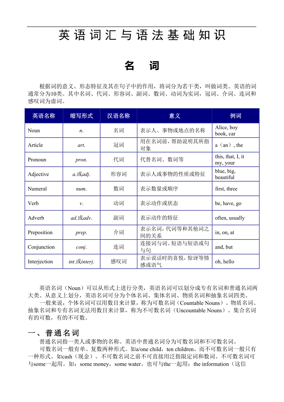 初中英语名词(教师用)_第1页