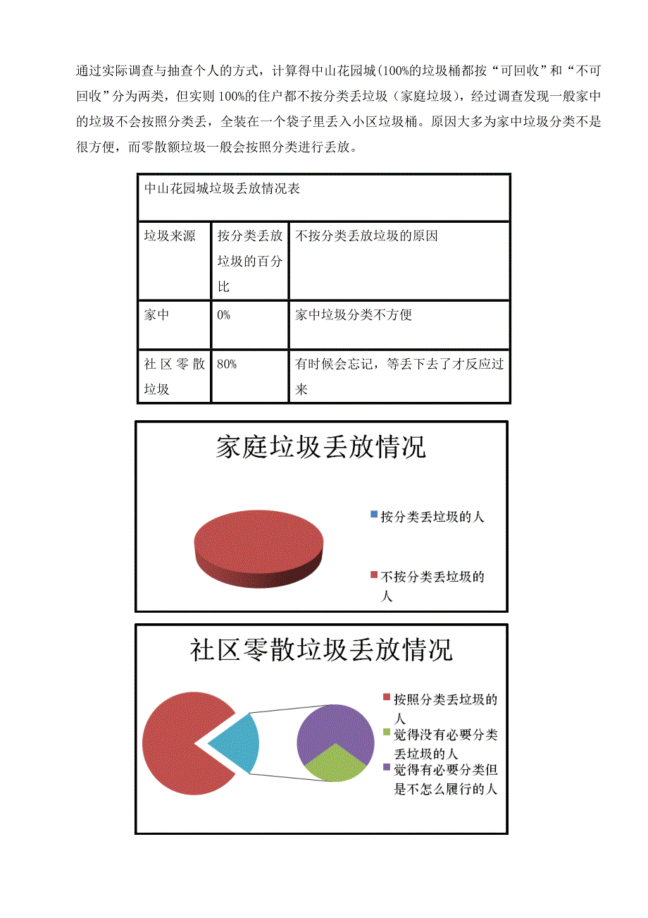 南京市垃圾分类处理社会调查报告_第2页