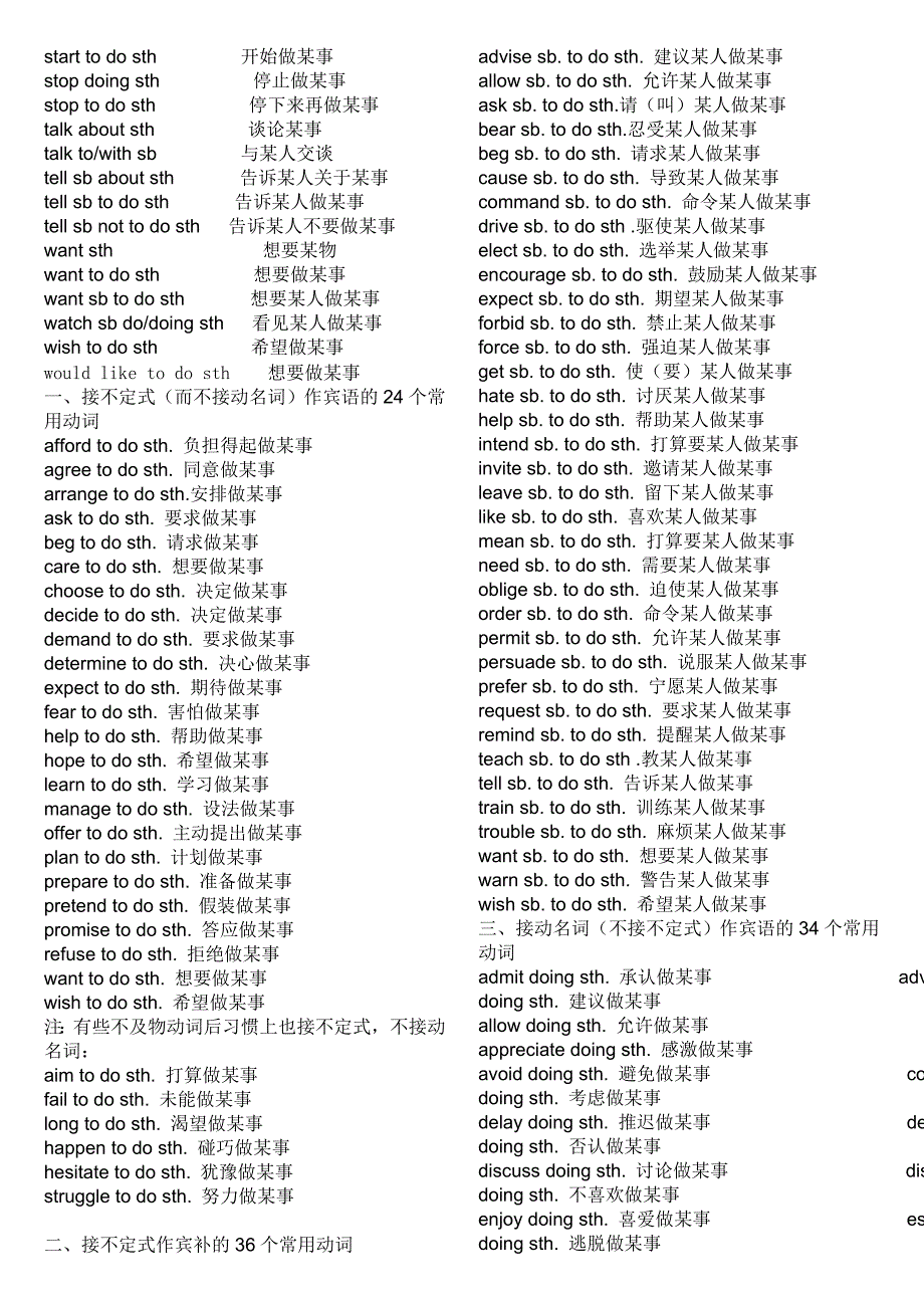 初中英语短语汇总大全_第2页